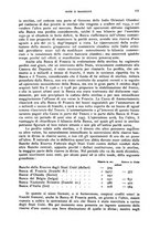 giornale/RAV0027419/1932/N.359/00000119