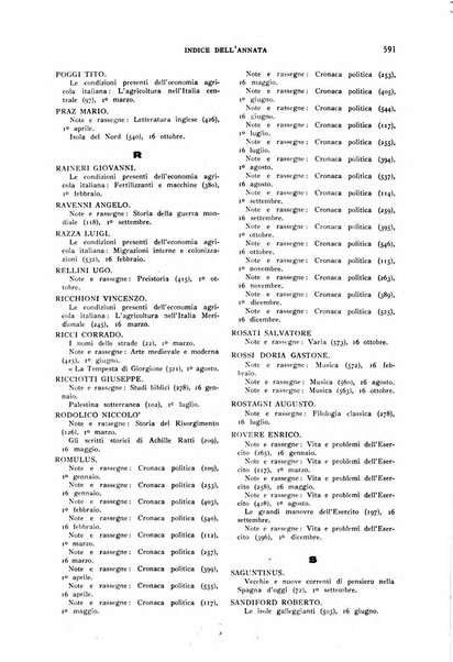 Nuova Antologia rivista di lettere, scienze ed arti