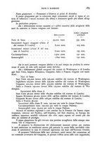 giornale/RAV0027419/1933/N.365/00000295