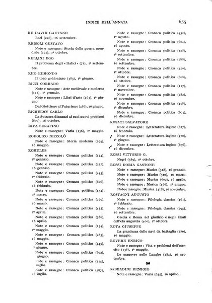 Nuova Antologia rivista di lettere, scienze ed arti