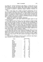 giornale/RAV0027419/1934/N.374/00000313