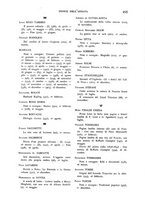 giornale/RAV0027419/1936/N.388/00000513