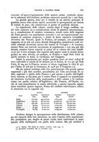 giornale/RAV0027419/1937/N.390/00000277