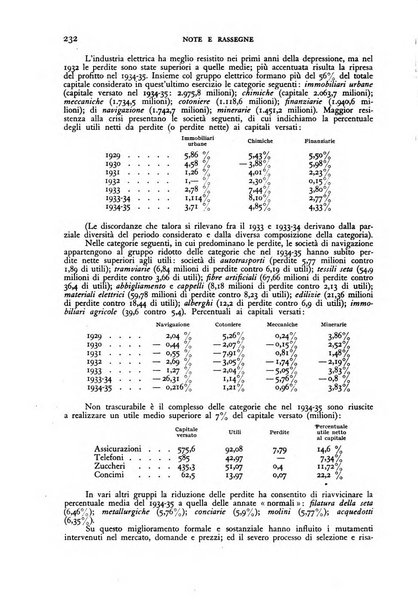 Nuova Antologia rivista di lettere, scienze ed arti