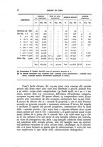 giornale/RAV0027419/1938/N.400/00000012