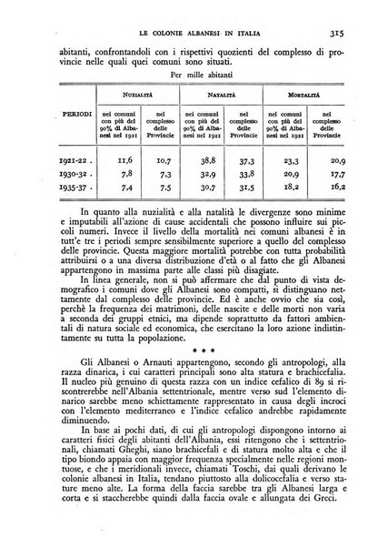 Nuova Antologia rivista di lettere, scienze ed arti