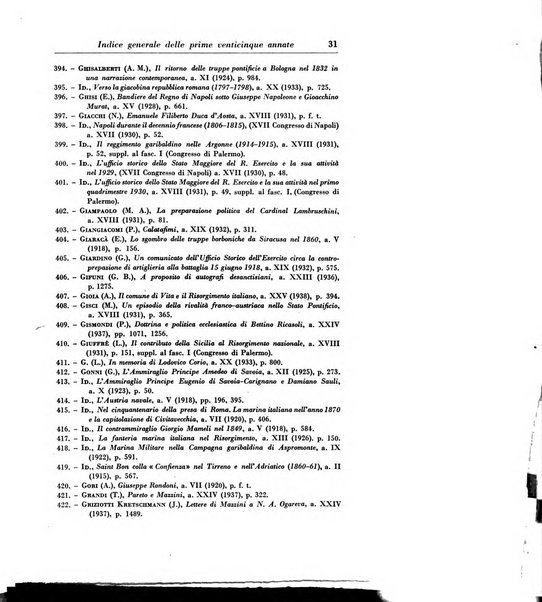 Rassegna storica del Risorgimento organo della Società nazionale per la storia del Risorgimento italiano