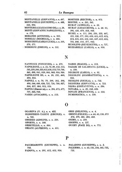 Rassegna storica del Risorgimento organo della Società nazionale per la storia del Risorgimento italiano