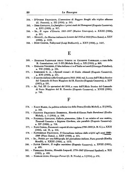 Rassegna storica del Risorgimento organo della Società nazionale per la storia del Risorgimento italiano