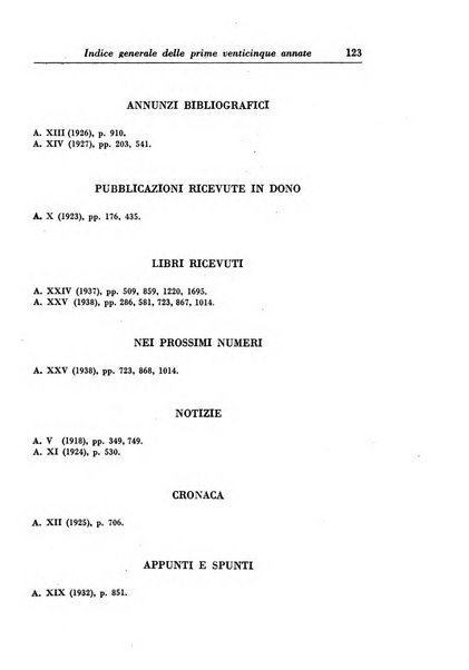 Rassegna storica del Risorgimento organo della Società nazionale per la storia del Risorgimento italiano