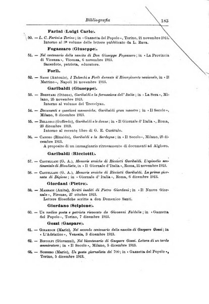 Rassegna storica del Risorgimento organo della Società nazionale per la storia del Risorgimento italiano