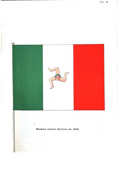 Rassegna storica del Risorgimento organo della Società nazionale per la storia del Risorgimento italiano