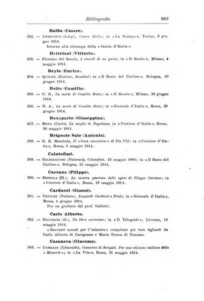 Rassegna storica del Risorgimento organo della Società nazionale per la storia del Risorgimento italiano