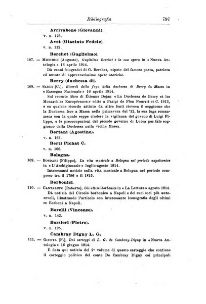 Rassegna storica del Risorgimento organo della Società nazionale per la storia del Risorgimento italiano