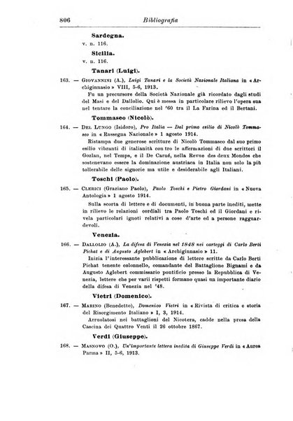 Rassegna storica del Risorgimento organo della Società nazionale per la storia del Risorgimento italiano