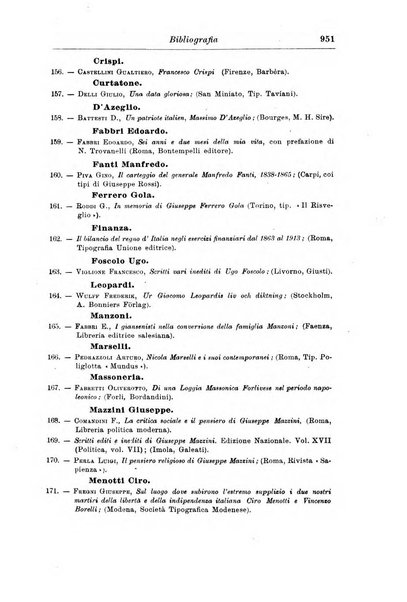 Rassegna storica del Risorgimento organo della Società nazionale per la storia del Risorgimento italiano