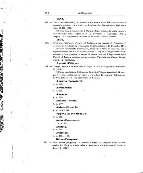 Rassegna storica del Risorgimento organo della Società nazionale per la storia del Risorgimento italiano