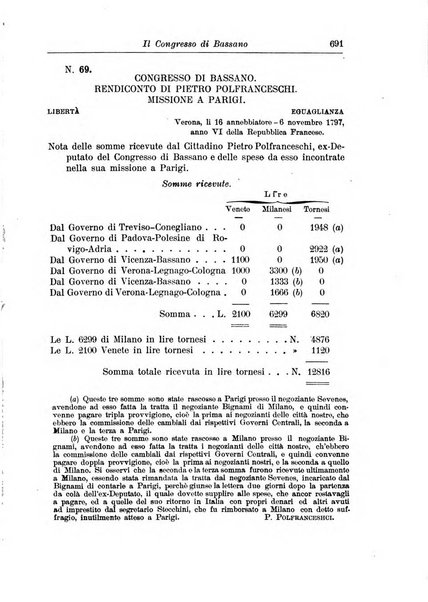 Rassegna storica del Risorgimento organo della Società nazionale per la storia del Risorgimento italiano