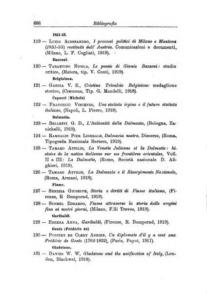 Rassegna storica del Risorgimento organo della Società nazionale per la storia del Risorgimento italiano