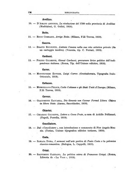 Rassegna storica del Risorgimento organo della Società nazionale per la storia del Risorgimento italiano