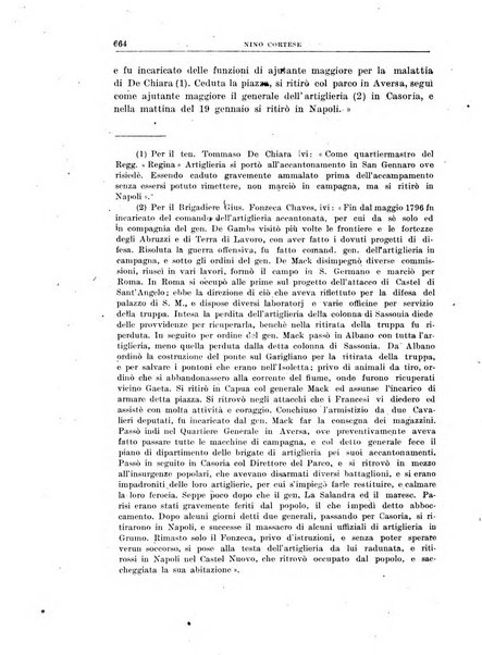 Rassegna storica del Risorgimento organo della Società nazionale per la storia del Risorgimento italiano