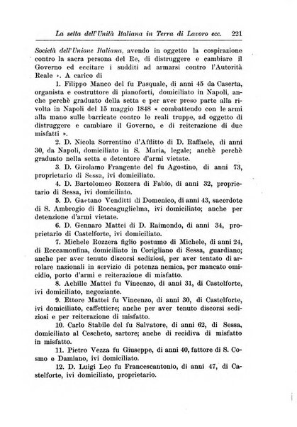 Rassegna storica del Risorgimento organo della Società nazionale per la storia del Risorgimento italiano