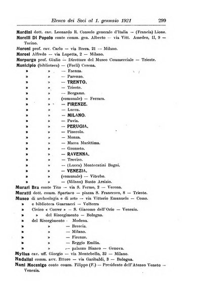 Rassegna storica del Risorgimento organo della Società nazionale per la storia del Risorgimento italiano