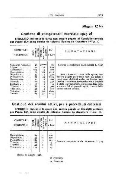 Rassegna storica del Risorgimento organo della Società nazionale per la storia del Risorgimento italiano