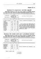 giornale/RAV0027960/1926/unico/00000987