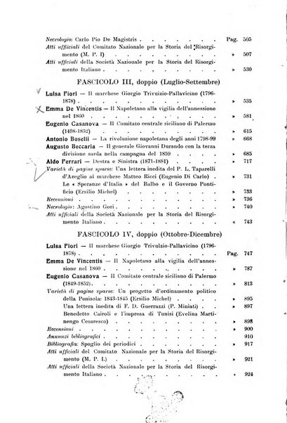 Rassegna storica del Risorgimento organo della Società nazionale per la storia del Risorgimento italiano