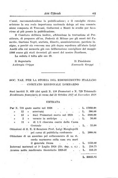 Rassegna storica del Risorgimento organo della Società nazionale per la storia del Risorgimento italiano