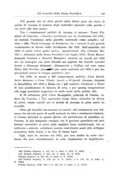 Rassegna storica del Risorgimento organo della Società nazionale per la storia del Risorgimento italiano