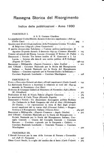 Rassegna storica del Risorgimento organo della Società nazionale per la storia del Risorgimento italiano