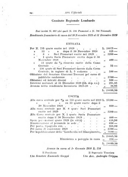 Rassegna storica del Risorgimento organo della Società nazionale per la storia del Risorgimento italiano