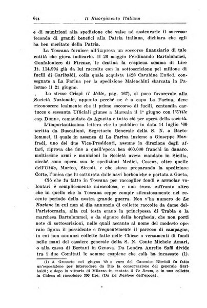 Rassegna storica del Risorgimento organo della Società nazionale per la storia del Risorgimento italiano