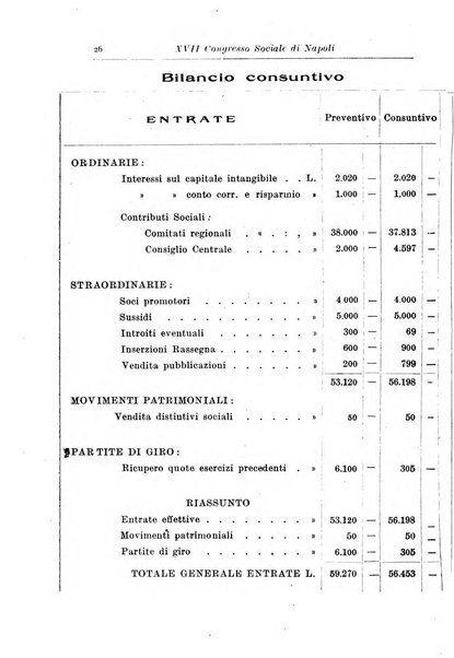 Rassegna storica del Risorgimento organo della Società nazionale per la storia del Risorgimento italiano