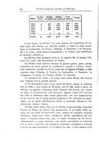 giornale/RAV0027960/1931/unico/00000484