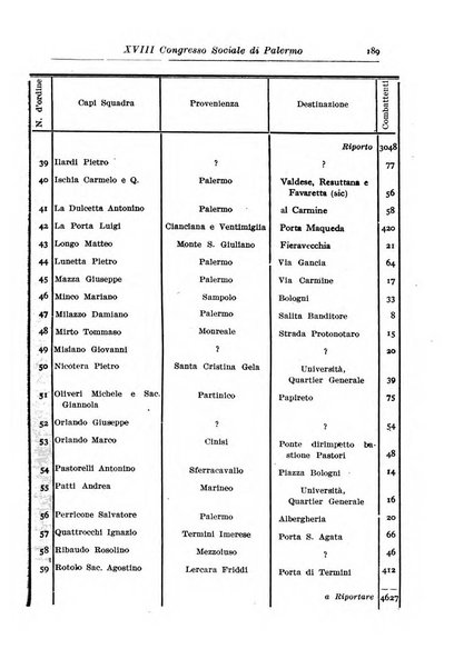 Rassegna storica del Risorgimento organo della Società nazionale per la storia del Risorgimento italiano