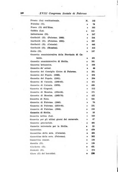 Rassegna storica del Risorgimento organo della Società nazionale per la storia del Risorgimento italiano