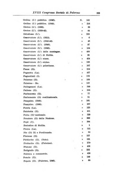 Rassegna storica del Risorgimento organo della Società nazionale per la storia del Risorgimento italiano