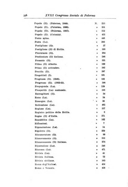 Rassegna storica del Risorgimento organo della Società nazionale per la storia del Risorgimento italiano