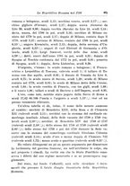 giornale/RAV0027960/1931/unico/00001095