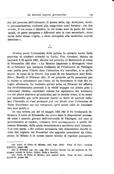 Rassegna storica del Risorgimento organo della Società nazionale per la storia del Risorgimento italiano