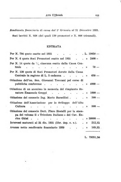 Rassegna storica del Risorgimento organo della Società nazionale per la storia del Risorgimento italiano