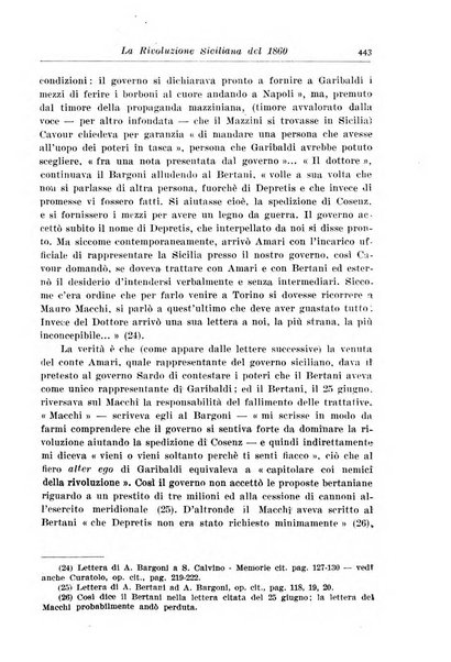 Rassegna storica del Risorgimento organo della Società nazionale per la storia del Risorgimento italiano