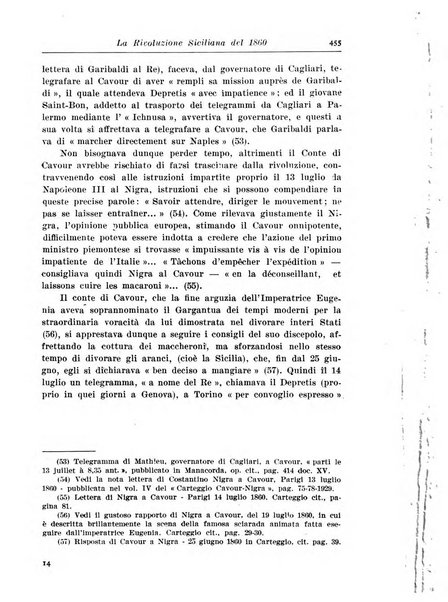 Rassegna storica del Risorgimento organo della Società nazionale per la storia del Risorgimento italiano