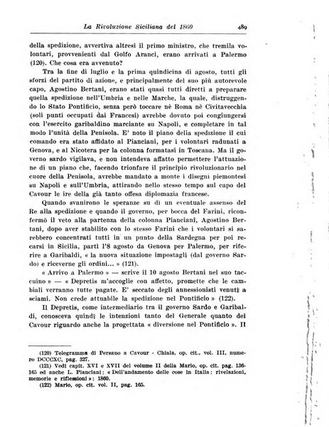 Rassegna storica del Risorgimento organo della Società nazionale per la storia del Risorgimento italiano