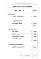 giornale/RAV0027960/1932/unico/00000934