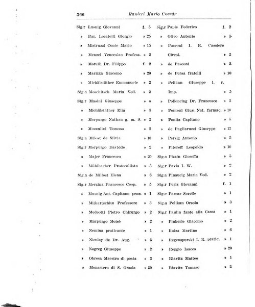 Rassegna storica del Risorgimento organo della Società nazionale per la storia del Risorgimento italiano