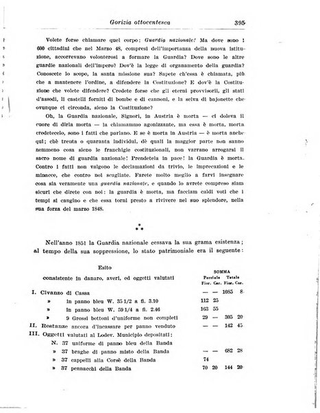 Rassegna storica del Risorgimento organo della Società nazionale per la storia del Risorgimento italiano